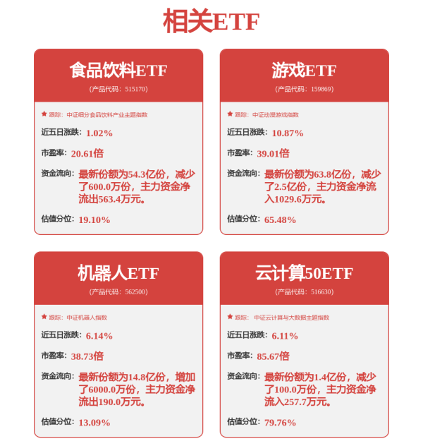 私募的股票 10月22日中科曙光发生1笔大宗交易 成交金额218.67万元