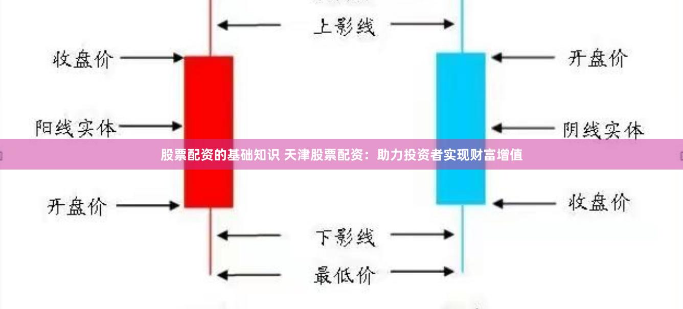 股票配资的基础知识 天津股票配资：助力投资者实现财富增值
