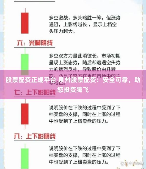股票配资正规平台 泉州股票配资：安全可靠，助您投资腾飞