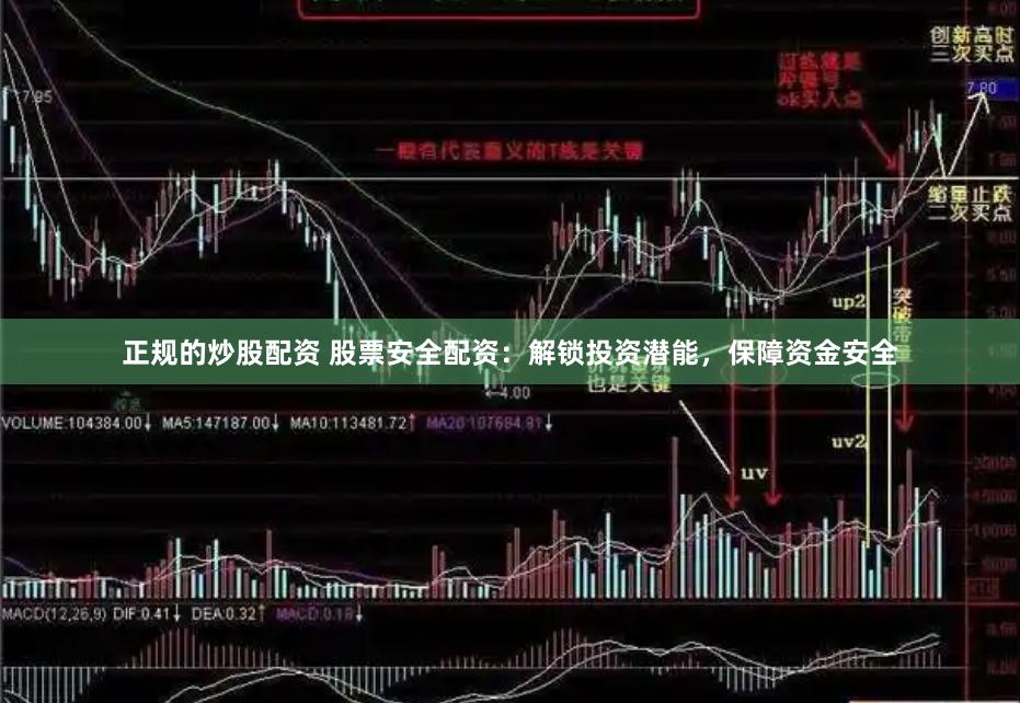 正规的炒股配资 股票安全配资：解锁投资潜能，保障资金安全
