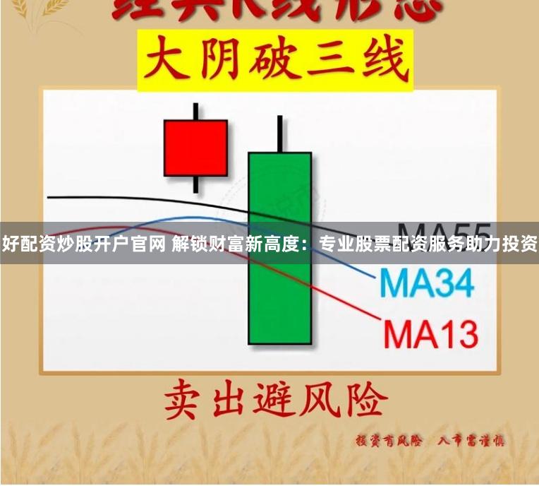 好配资炒股开户官网 解锁财富新高度：专业股票配资服务助力投资