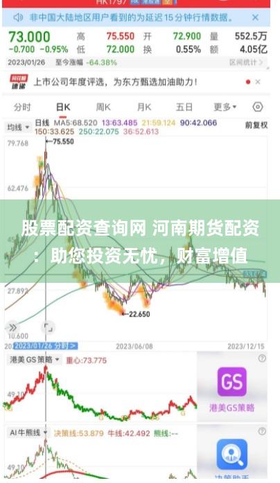 股票配资查询网 河南期货配资：助您投资无忧，财富增值