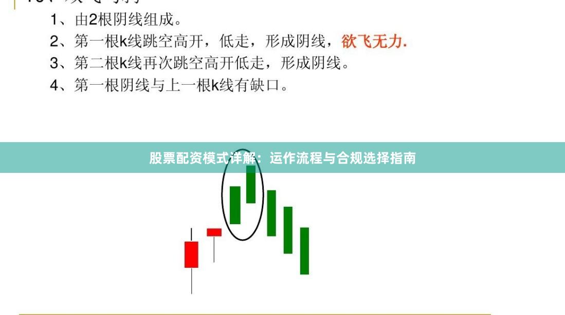 股票配资模式详解：运作流程与合规选择指南